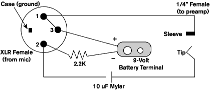 How to build a microphone