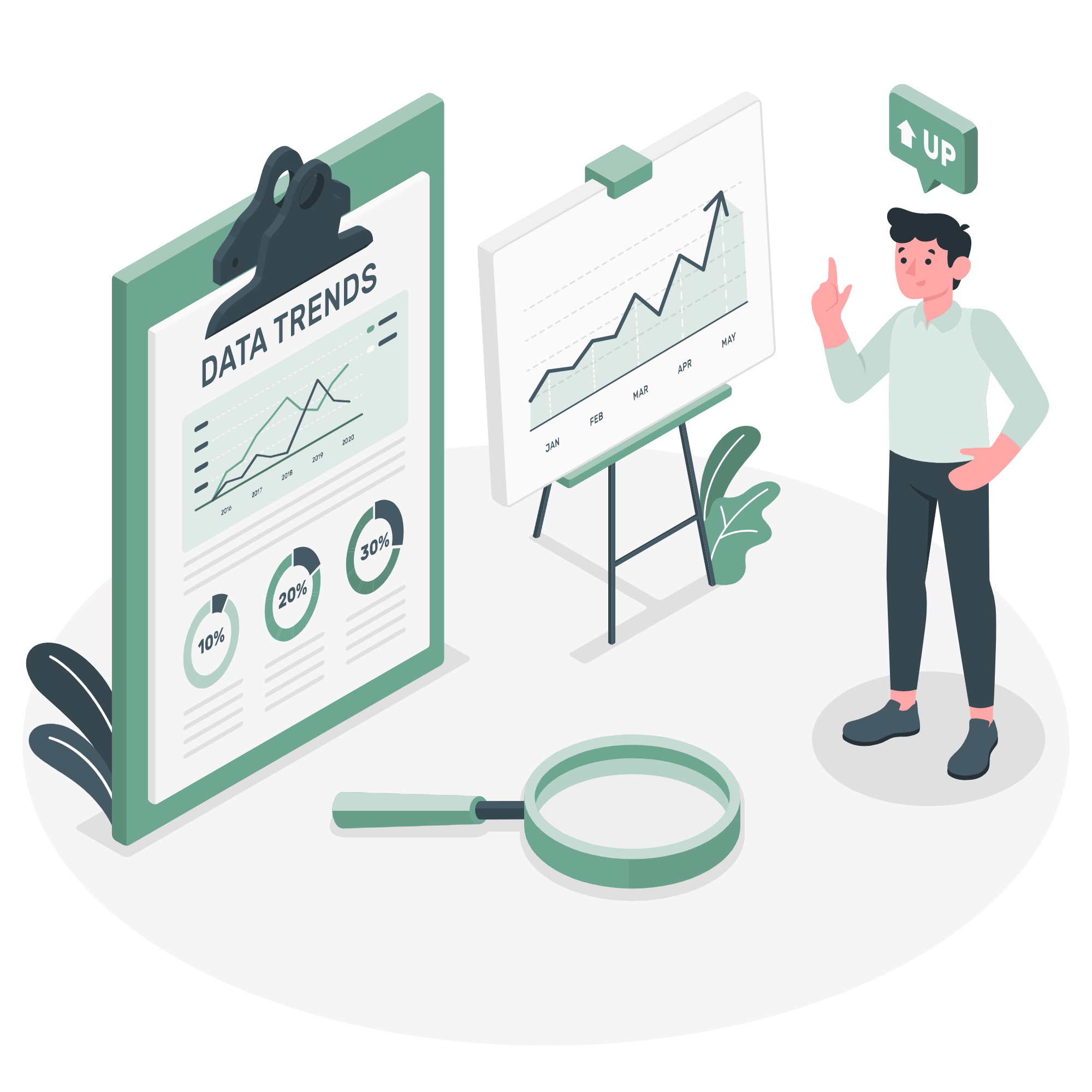 Record Label Industry Stats, Market Share And Size & Outlook