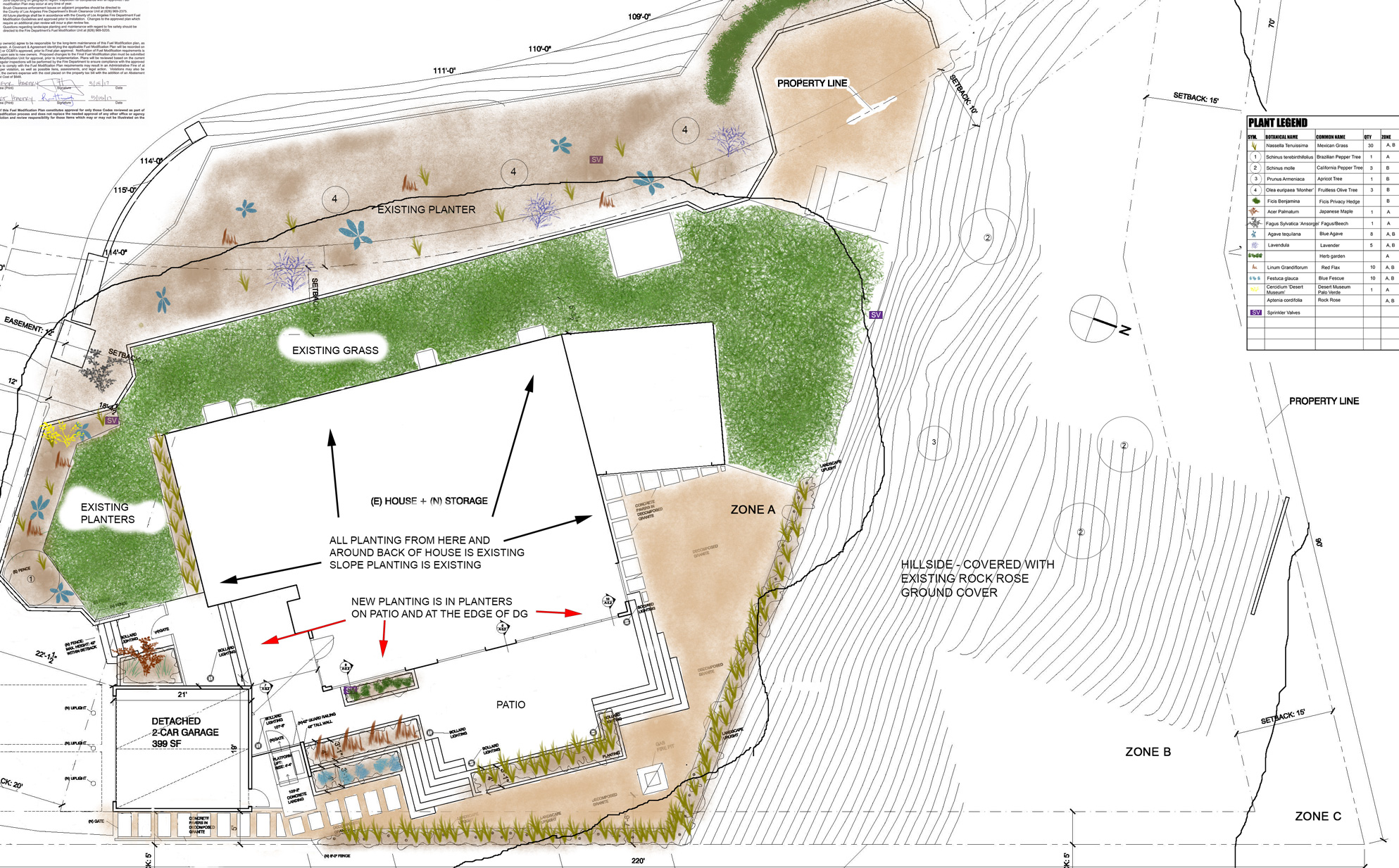 FuelModificationPlan Records, Rockets & Rosemary