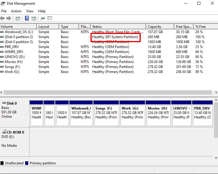 How to create efi system partition groundsenturin
