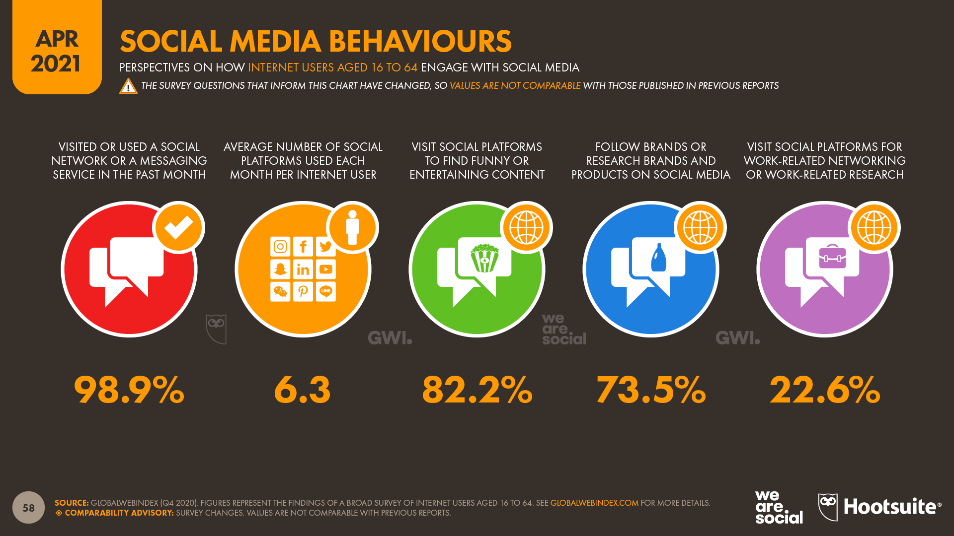 Social Recruiting Comprehensive Guide [Written by Experts] Recruiteze