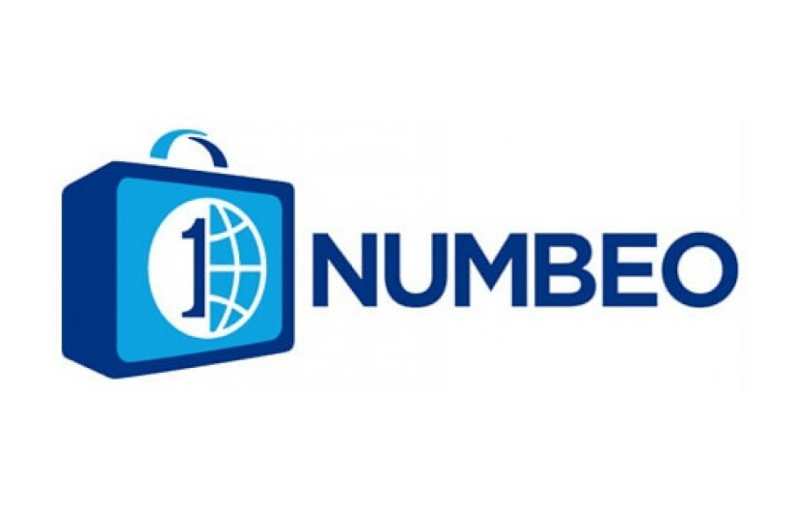 Calculate cost of living with the free Numbeo tool RecruitingDaily