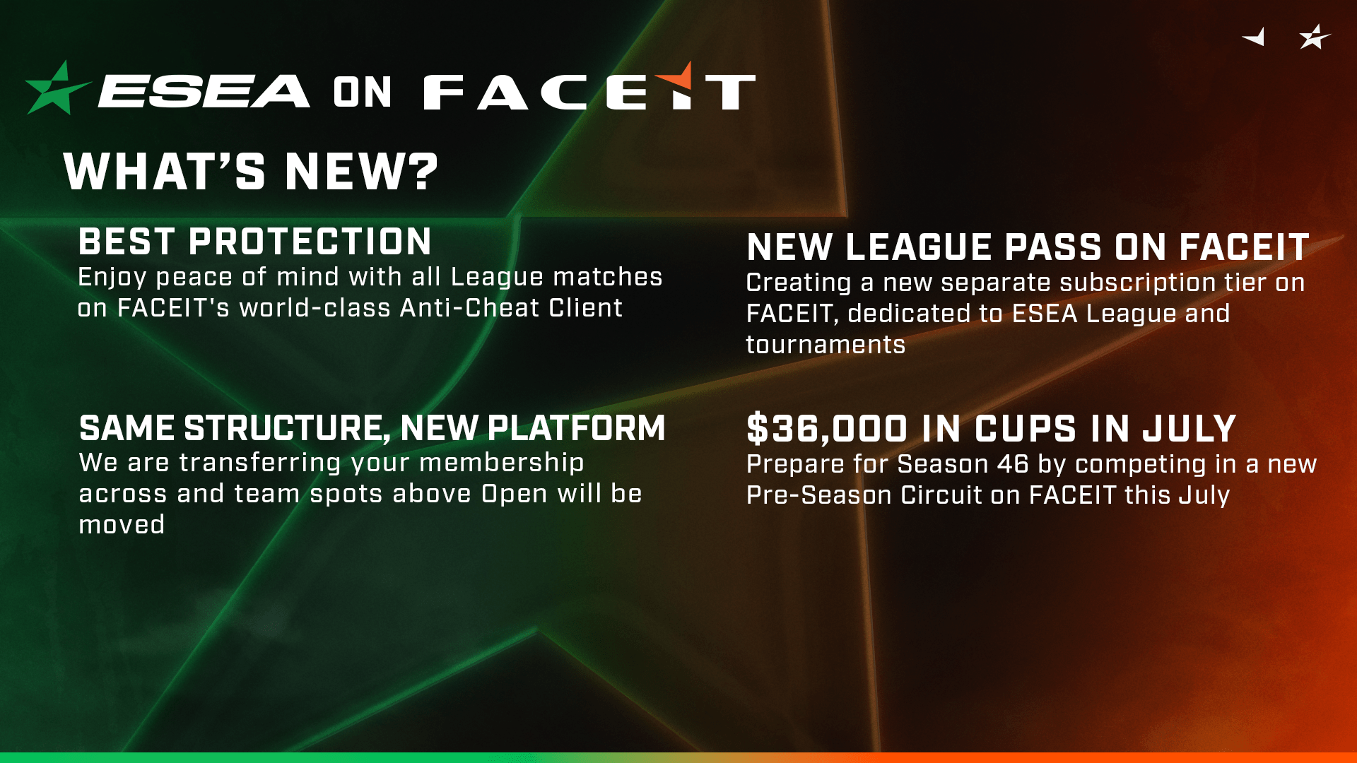 ESEA League is moving to FACEIT this August — Rectify GamingRectify Gaming