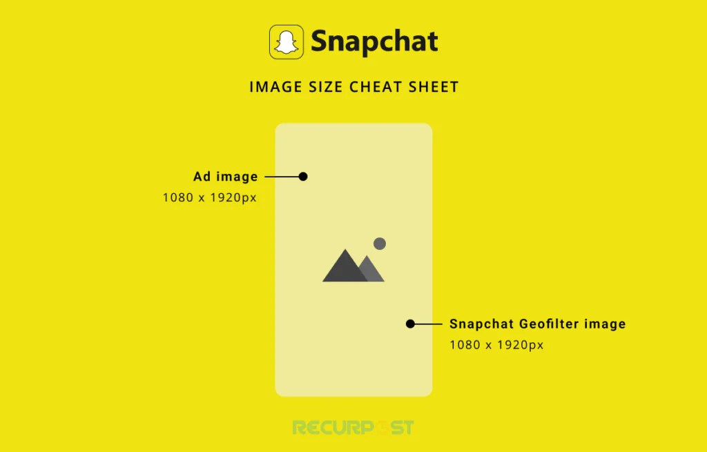 Ultimate Social Media Image Size Guide for 2024
