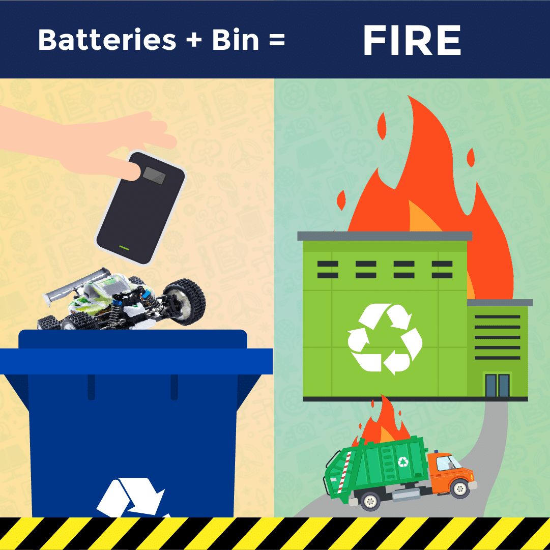 Careless Recycling Can Kill Recycle BC