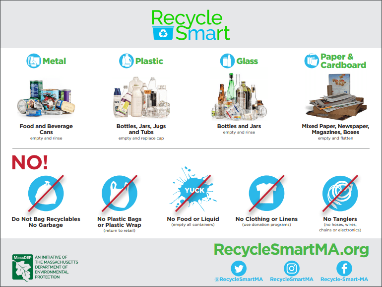Single Stream Recycling RecyclingWorks