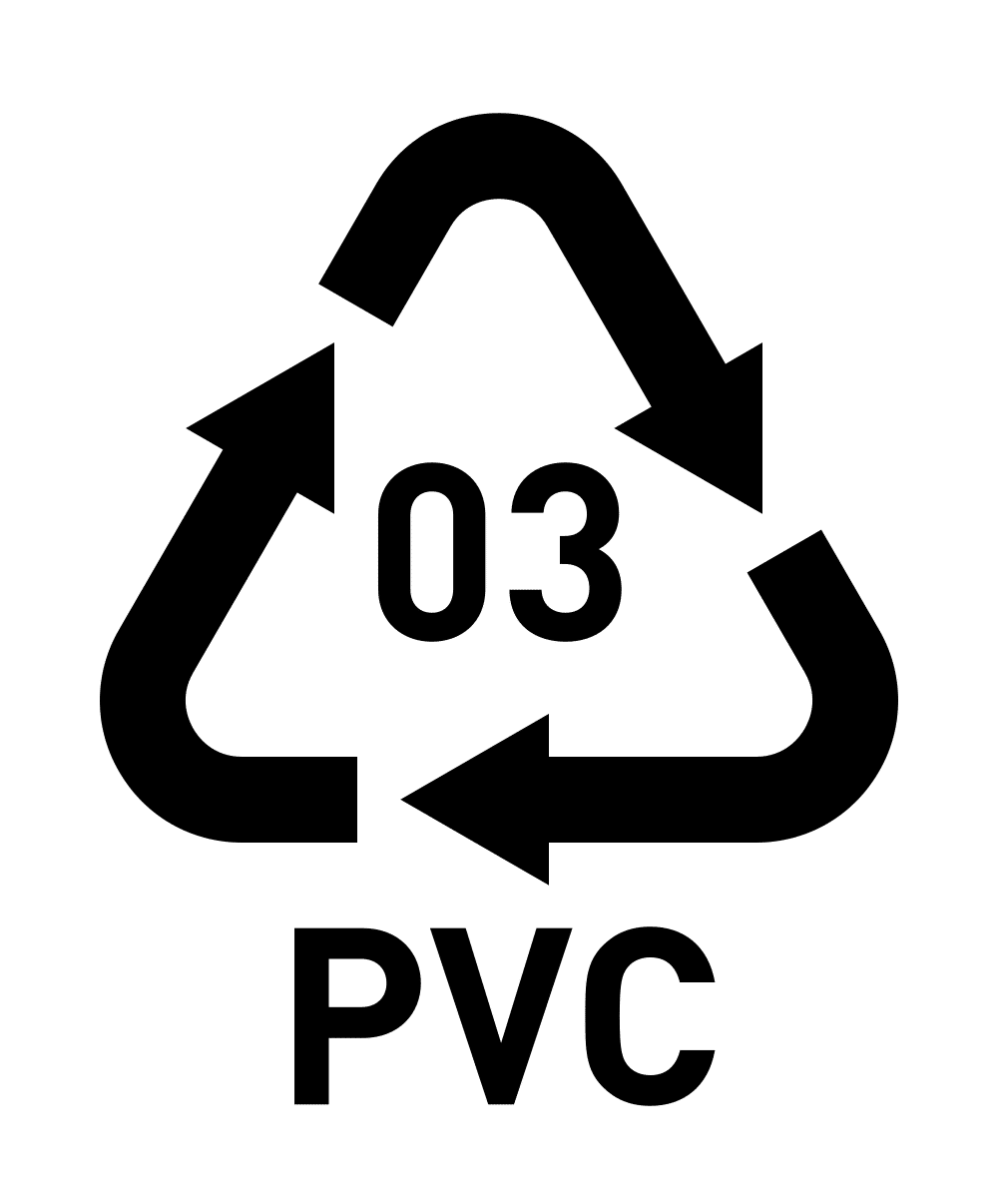 What Do Recycling Symbols Mean? Blog Recyclops