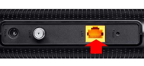 How to Connect PC or Laptop to Modem With Cable