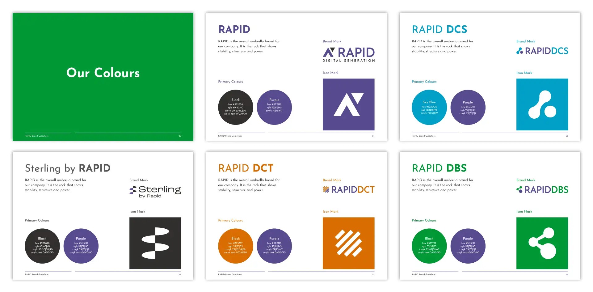 MultiLevel Branding for Civil Engineering Design Software Red Eight