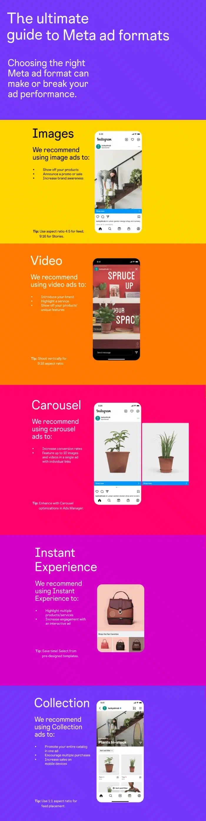 The Ultimate Guide to Facebook & Instagram Ad Formats