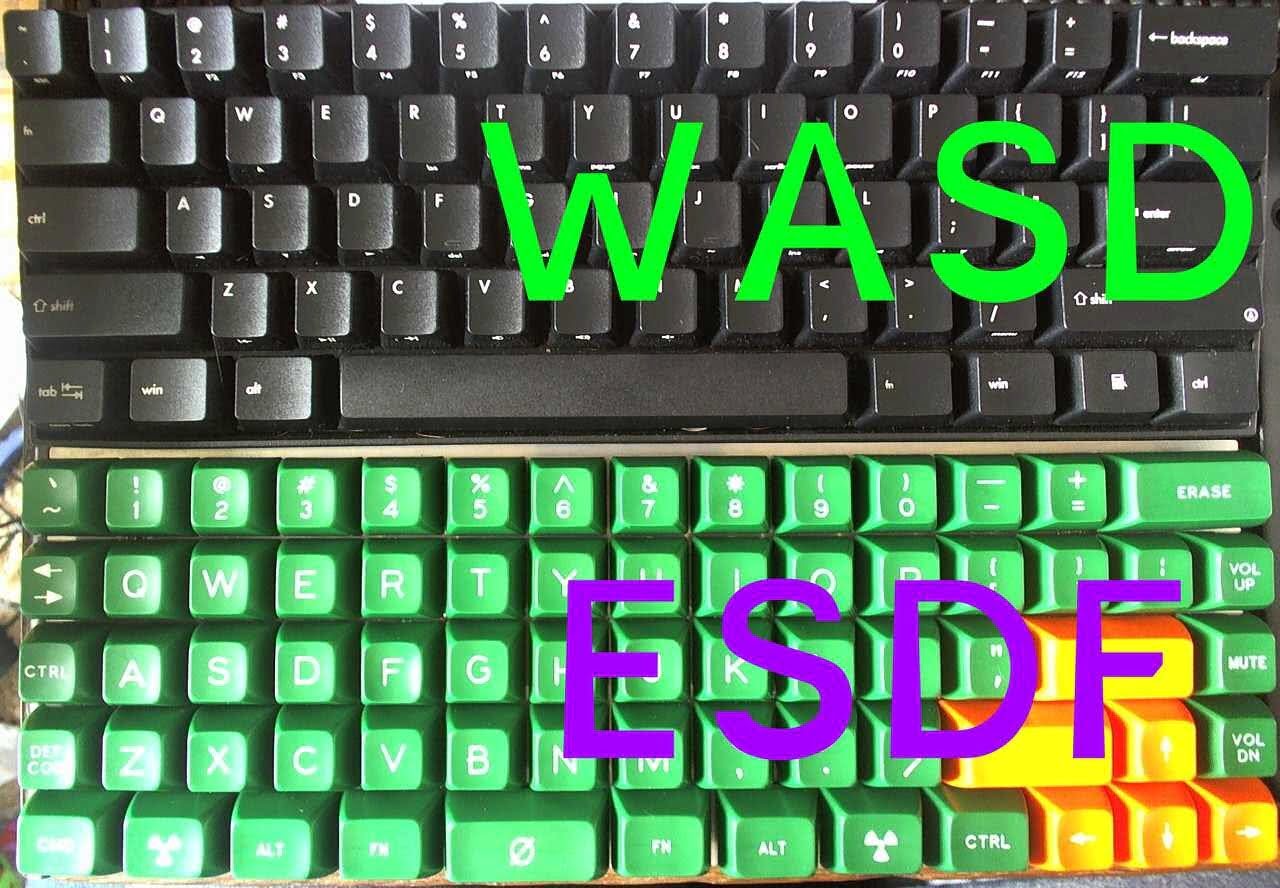 Games That Use Wasd