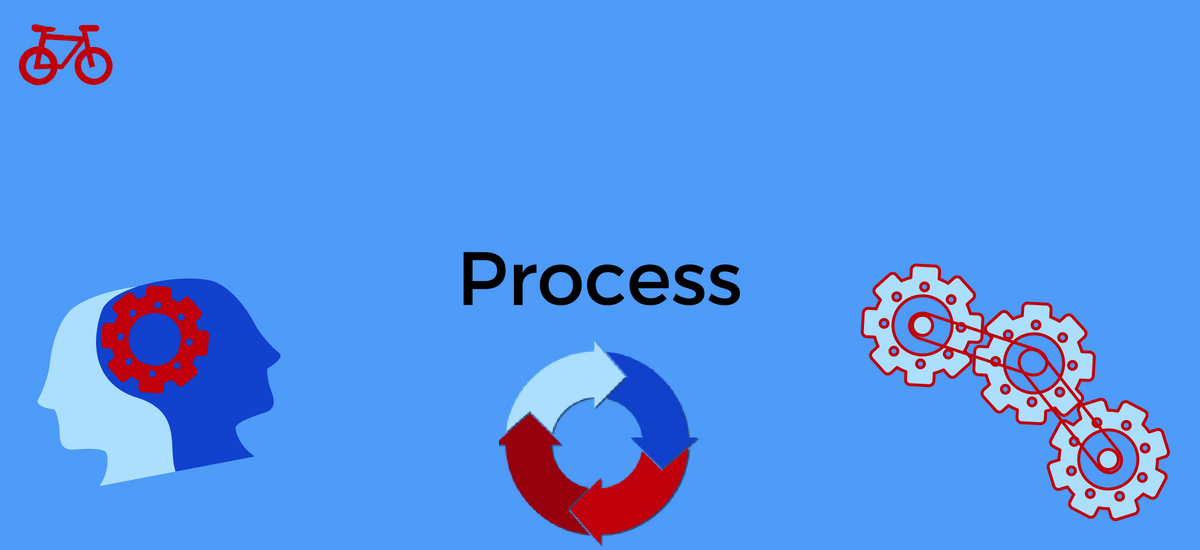 What is Process? | Red Bike Marketing