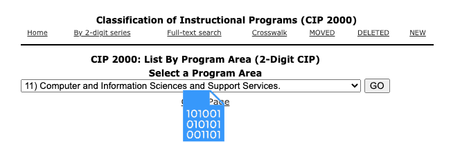 Stem Opt List 2023 What Is Cip Code ? How To Find ? Stem Extension Importance ?