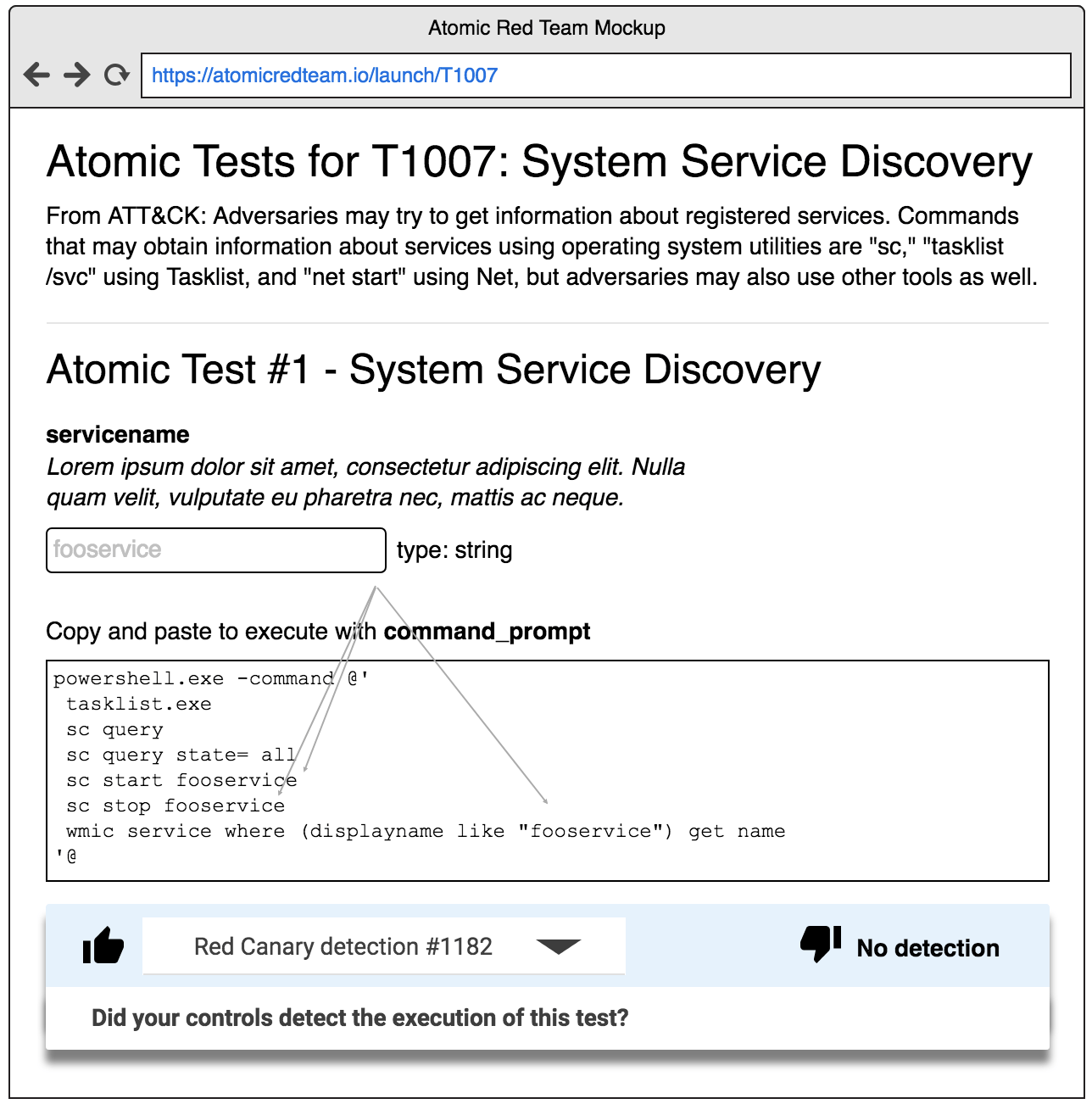 Introducing the Next Chapter of Atomic Red Team Tests