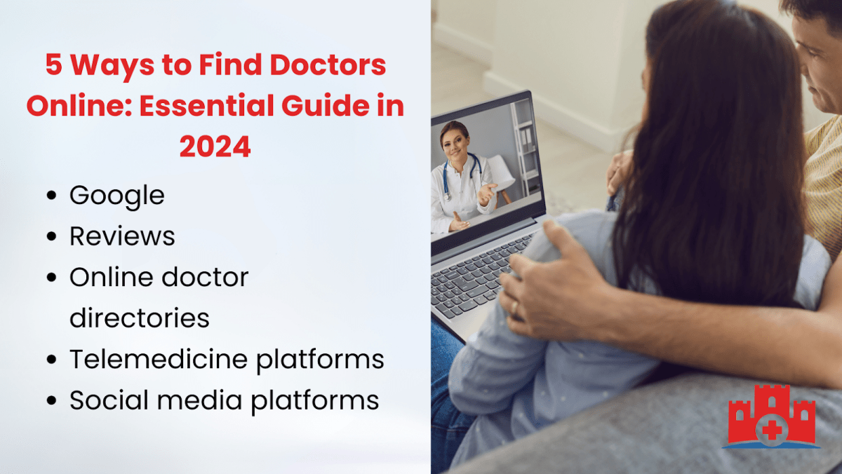 5 Ways to Find Doctors Online Essential Guide in 2024 Red Castle Services
