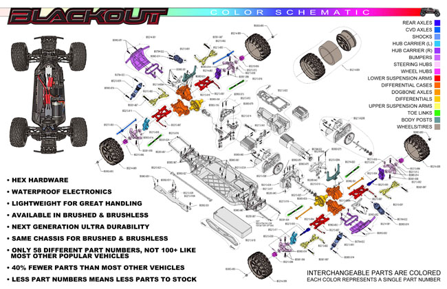Redcat Racing Blackout Color Coded Schematic 40 Fewer Parts Than