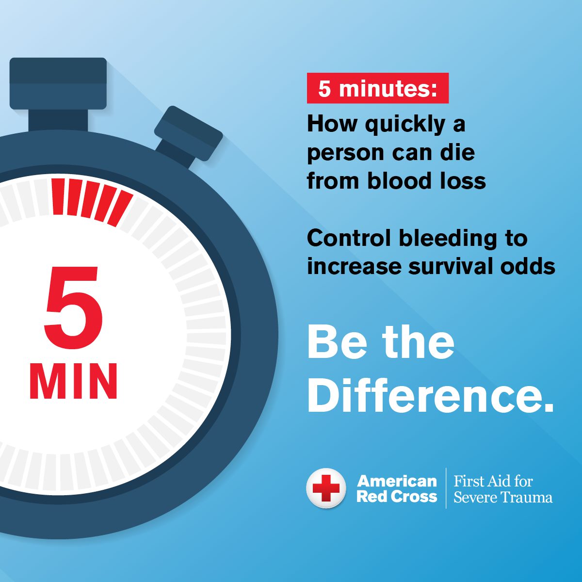 Trauma Awareness Month RedCrossPhillyBlog