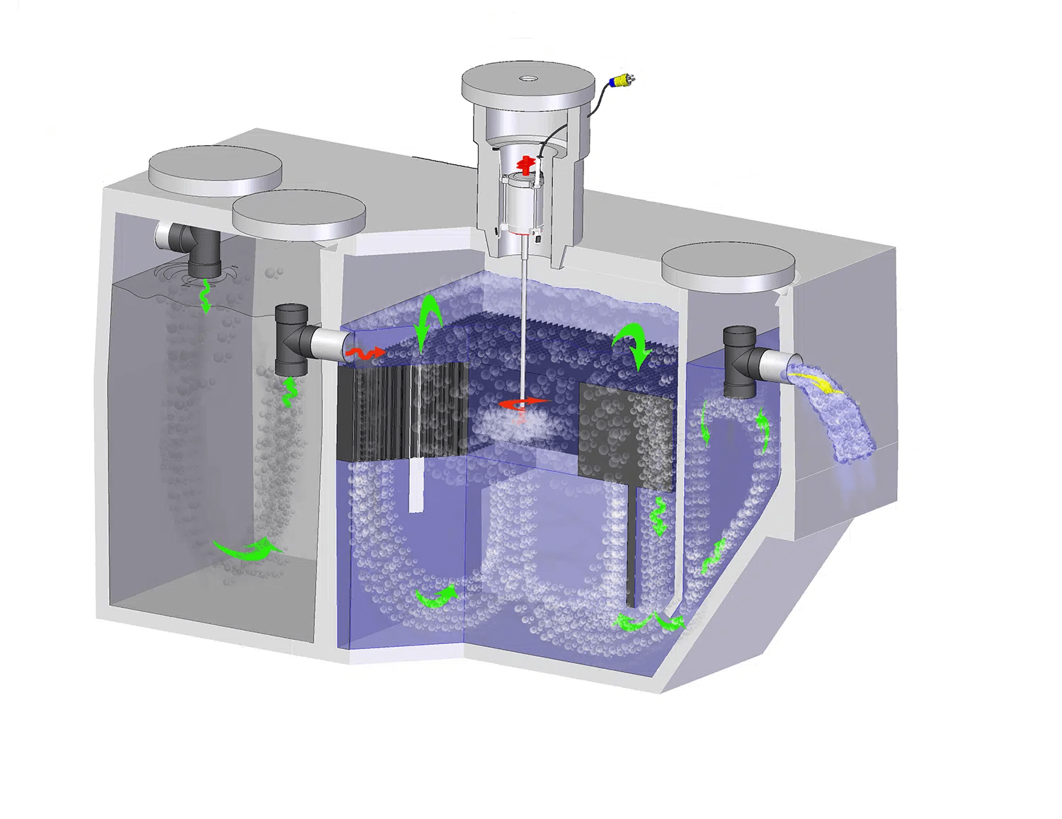Oklahoma Septic System Installers Red Dirt Septic