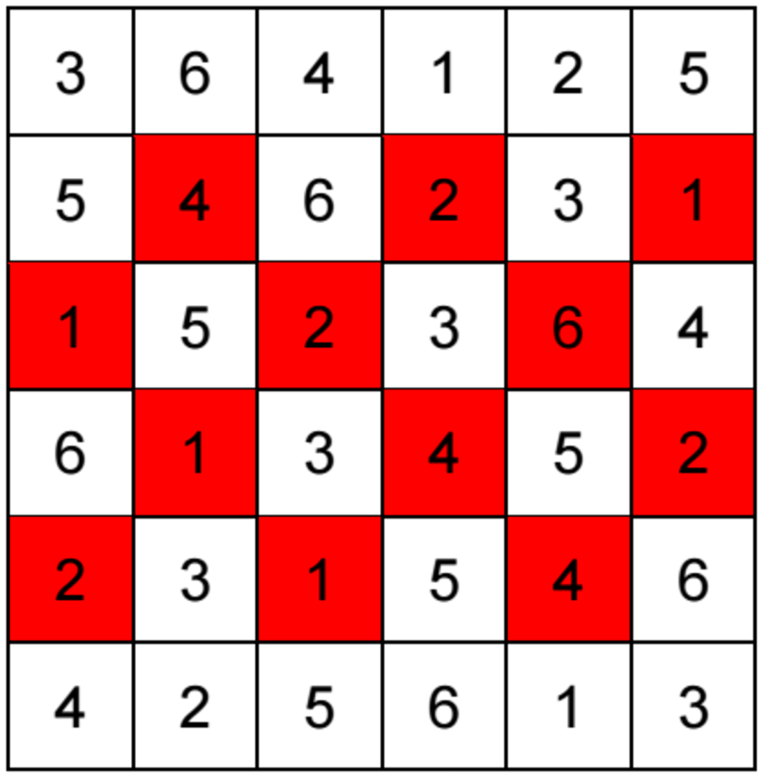 Solution 1.11 Urban Planning REDDOThunt