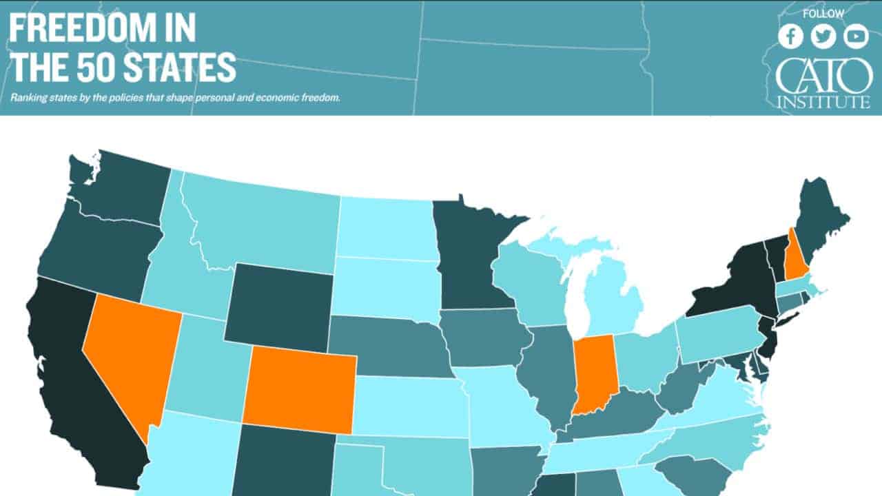 Freedom In The 50 States Red Edge