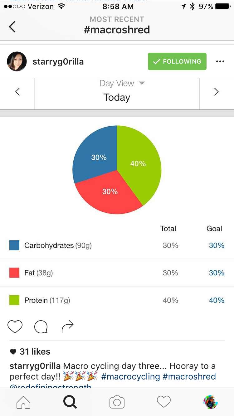 Carb Cycling vs. Macro Cycling Redefining Strength