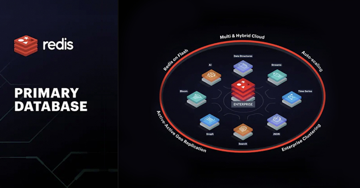 Redis as a Cache vs Redis as a Primary Database in 90 Seconds Redis