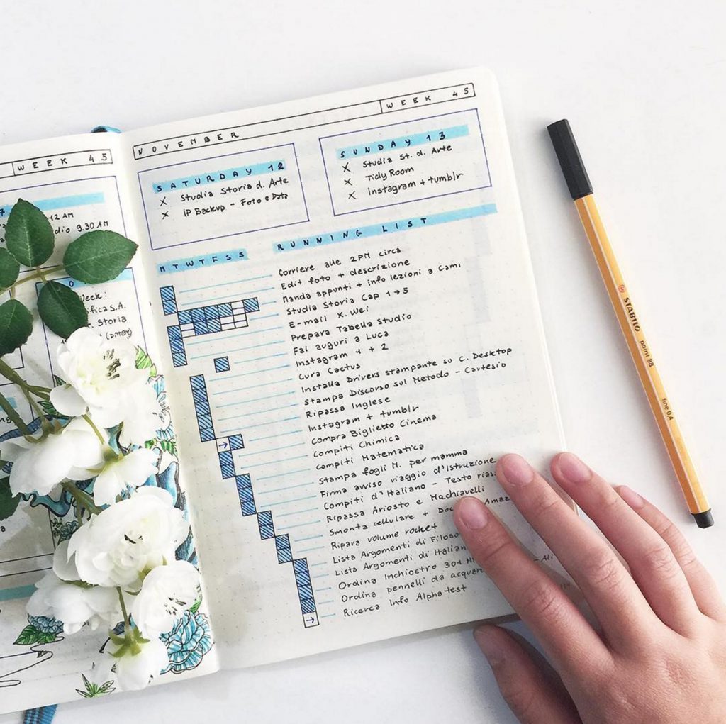 How to use a Running Task List — Rediscover Analog