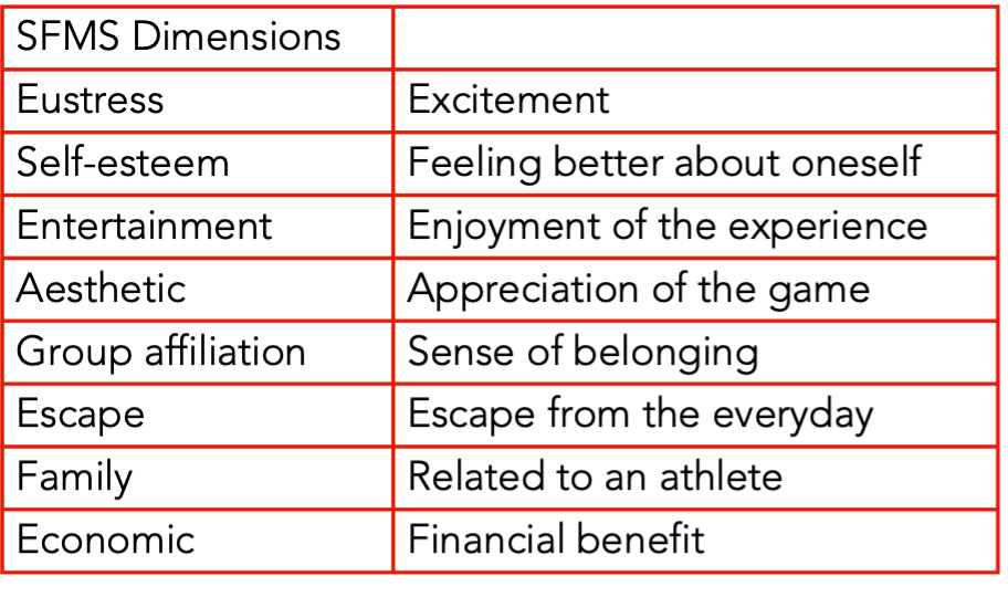 The real value exchange with fans Redmandarin