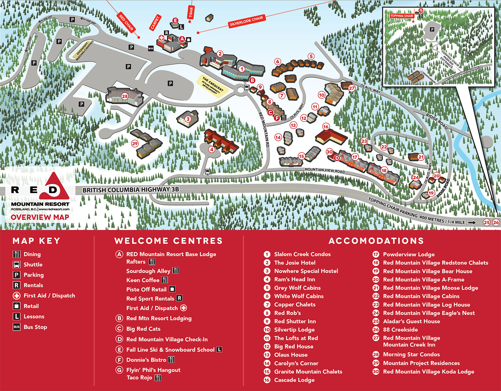 Getting to Red Mountain Village, Red Resort, Rossland BC