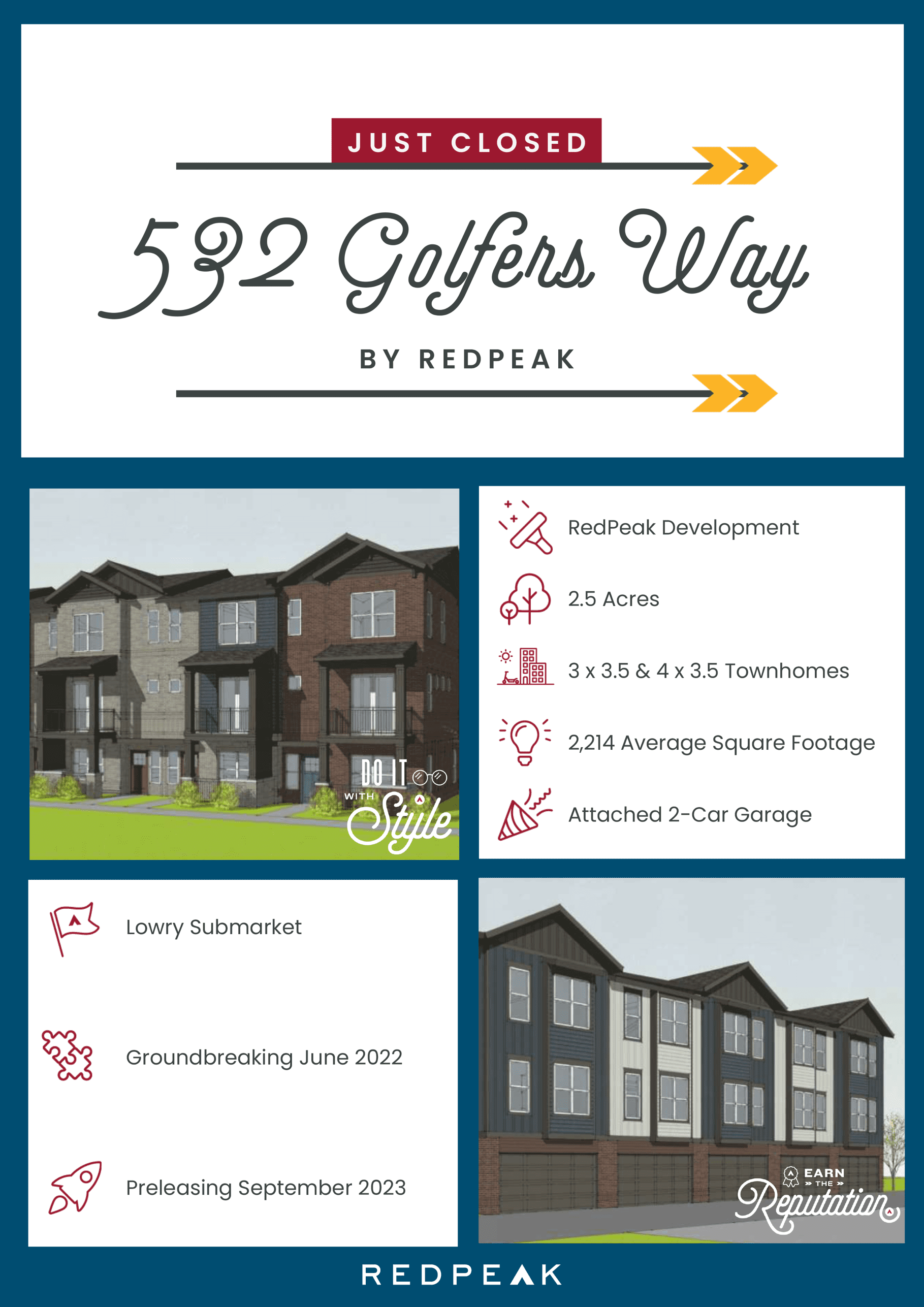 New Land Acquisition in Lowry