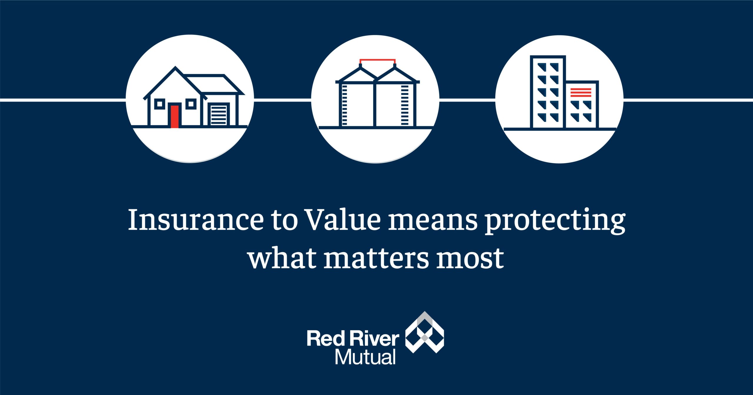 Insurance to Value Understanding the Basics