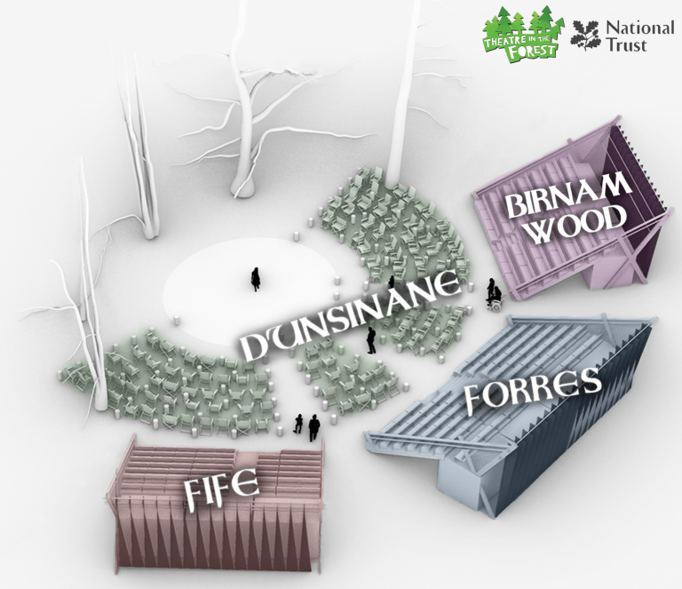 Red Rose Chain Theatre in the Forest 2022 Macbeth Priority Booking