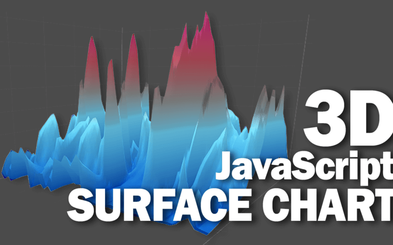 35 3d Surface Plot Javascript Modern Javascript Blog