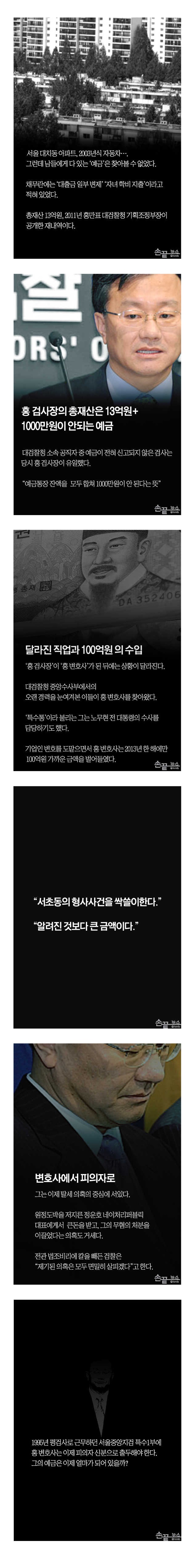 홍차넷 대검 부장검사의 변호사 개업 후 수입.jpg