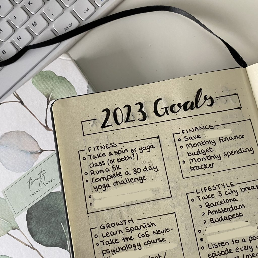 Setting SMART 2023 Goals and New Year Resolutions