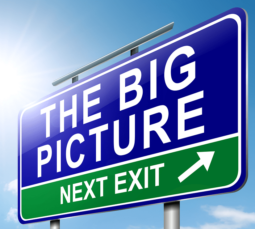 Redwood Wealth Management, LLC Models Remain In Good Shape Redwood