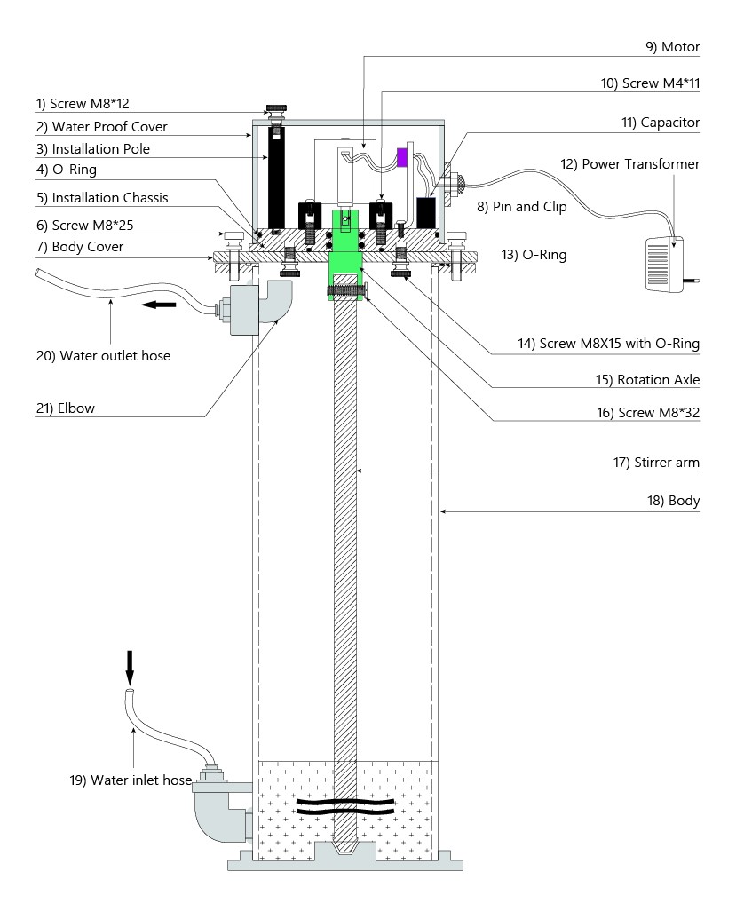 Kalkwasser Reactor (3 models available) Reef Octopus 深圳市泓亚水族设备制造有限公司
