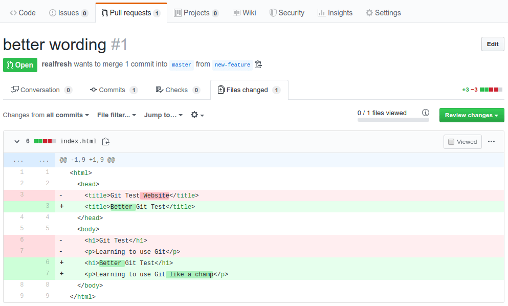 Making sense of Git and GitHub