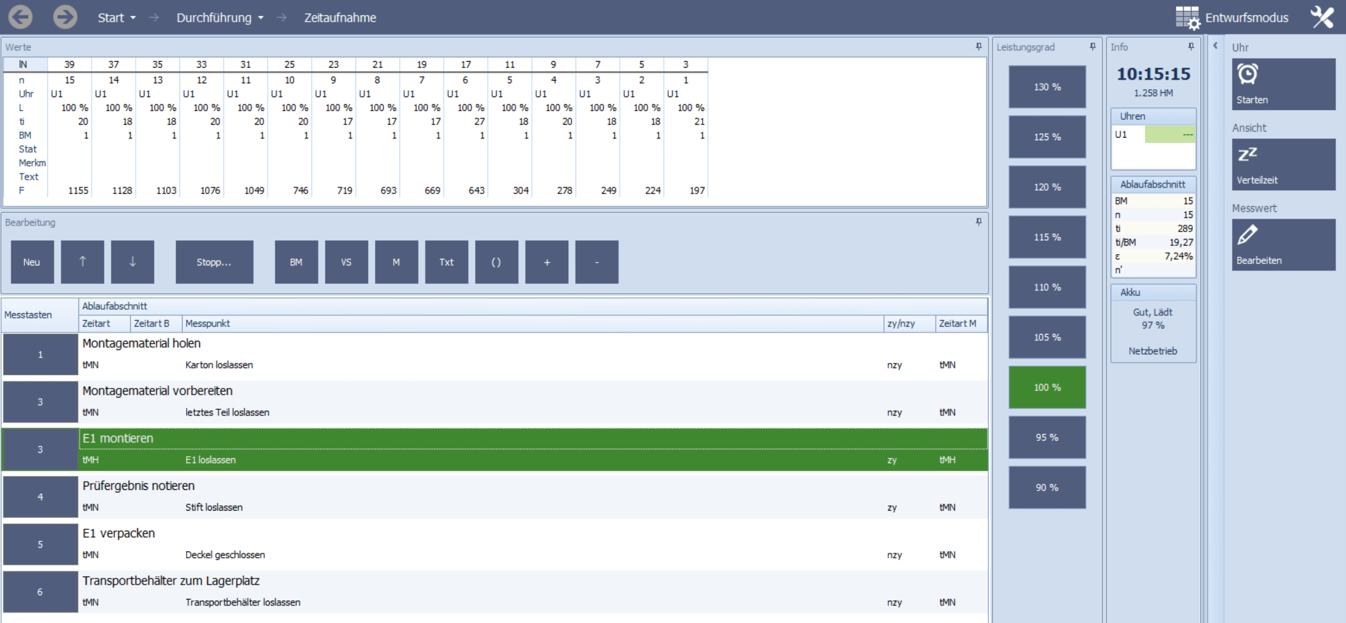 REFA Time® Zeitaufnahmen mit Tablets REFA Consulting