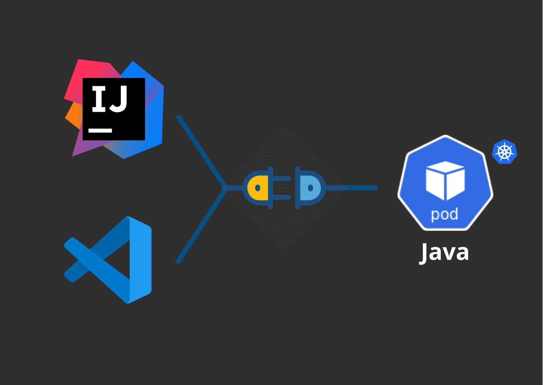 How to Remote Debug A Java Application In a Pod RefactorFirst