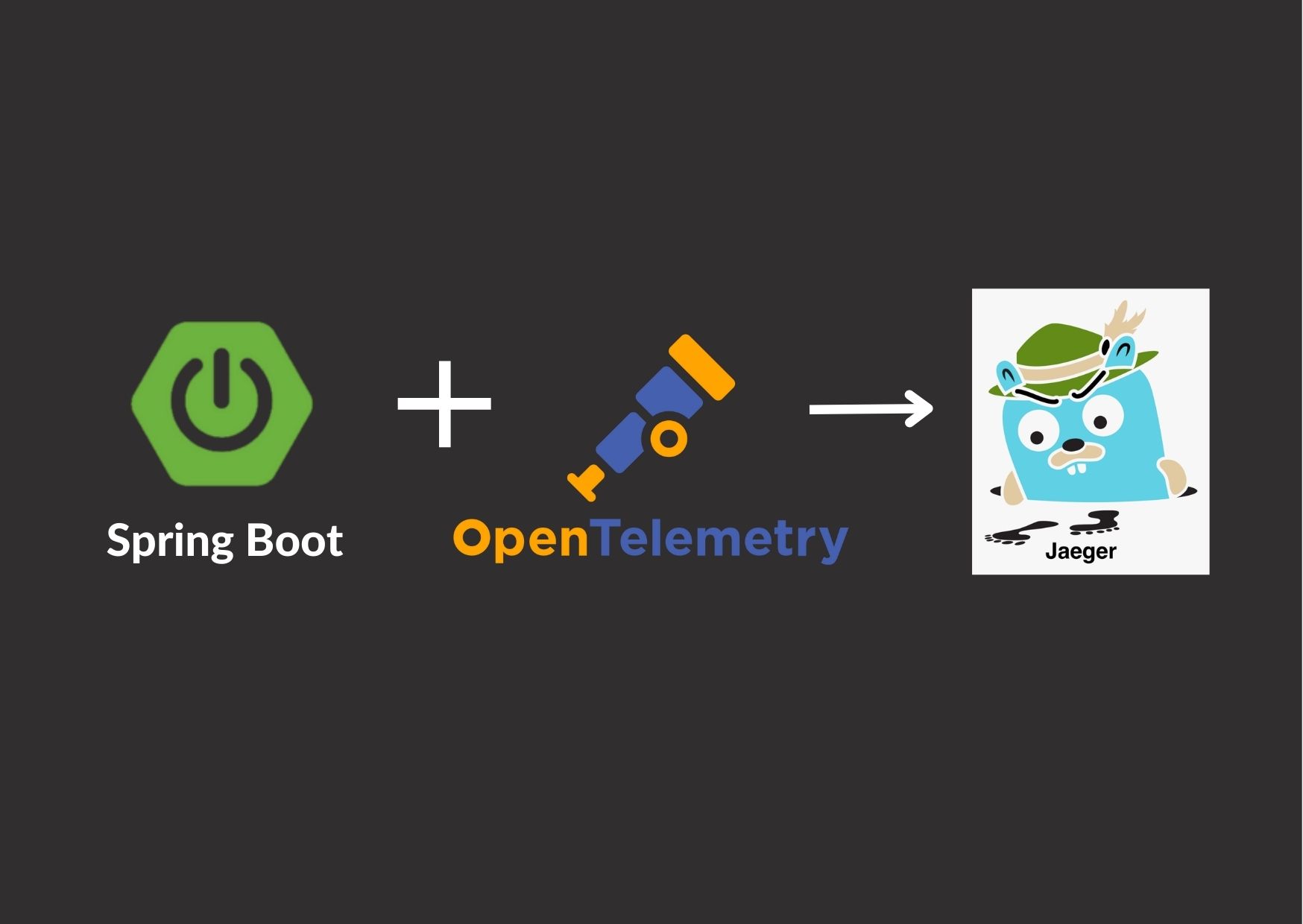 Distributed Tracing With OpenTelemetry and Jaeger In Spring Boot 3