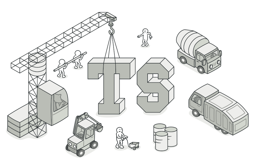 Design Patterns with Typescript: Strategy by Gabriel Ávila Medium