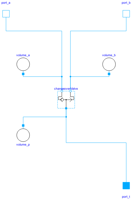 Hydraulic: Valves.DirectionalControl.ShuttleValve - System Modeler