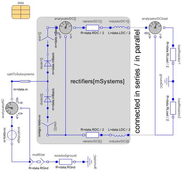 Modelica Electrical.Polyphase.Examples.PolyphaseRectifier System