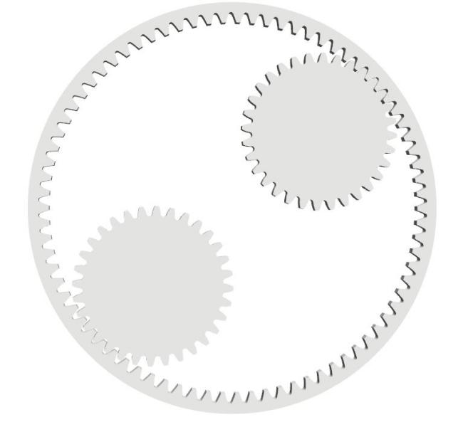 RotatingMachinery Examples.Gears.SpurGears.InnerToOuterDrive System