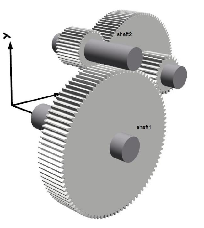 RotatingMachinery Examples.Gears System Modeler Documentation
