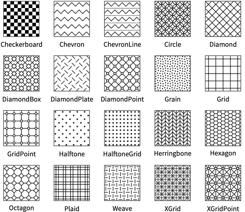 PatternFilling—Wolfram Language Documentation