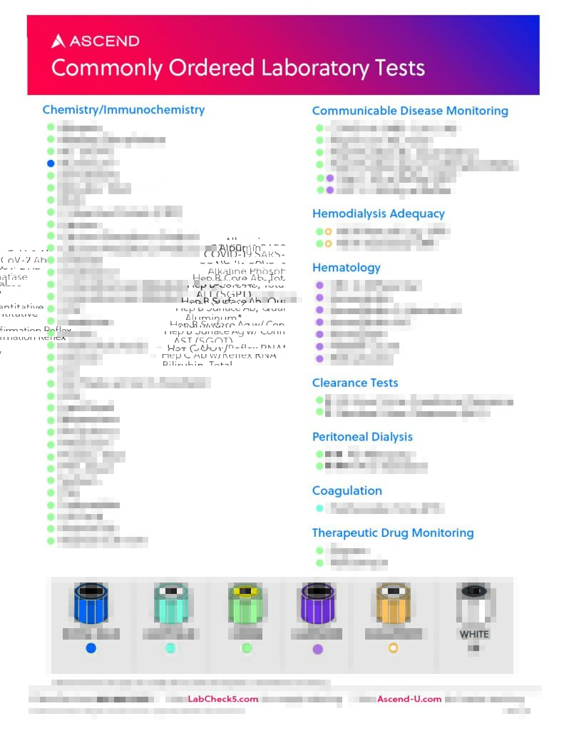 Commonly Ordered Laboratory Tests Ascend Reference Manual