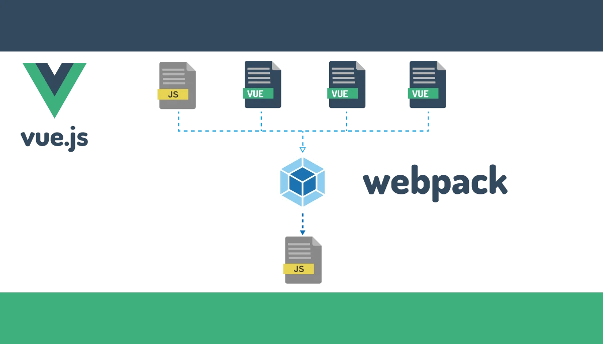 vue.jsのcreatedとmountedの違いを目で見て理解 アールエフェクト
