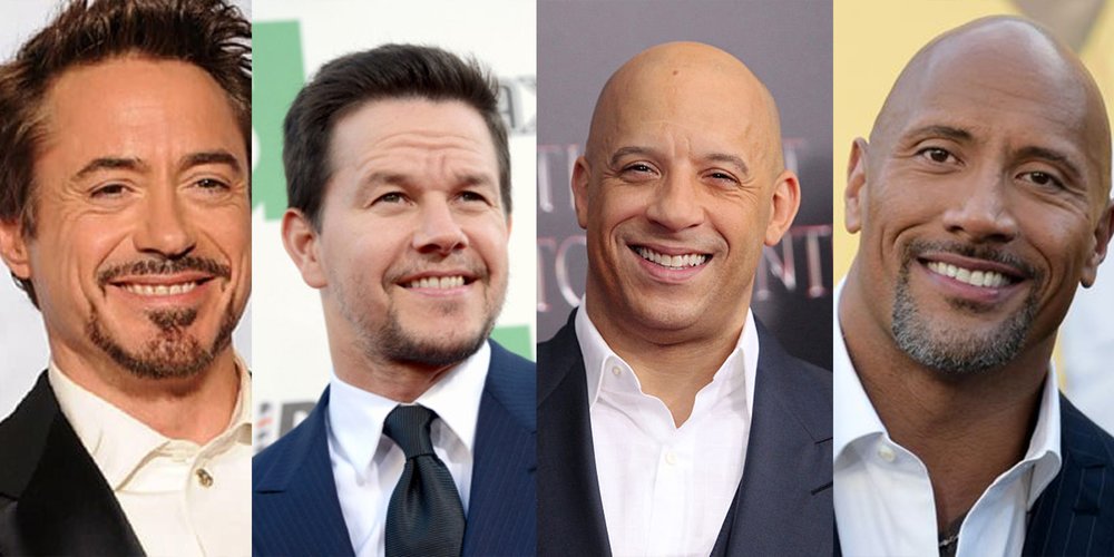 Hollywood's Highest Paid Actors in 2017 Which Stars